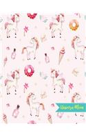 Unicorn Mom