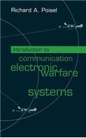 Introduction to Communication Electronic Warfare Systems