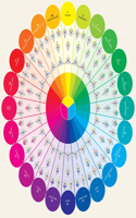 Essential Color Wheel Companion