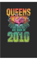 Queens Are Born In 2010