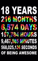 18 Years Of Being Awesome