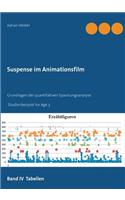 Suspense im Animationsfilm Band IV Tabellen