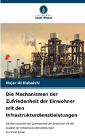 Die Mechanismen der Zufriedenheit der Einwohner mit den Infrastrukturdienstleistungen