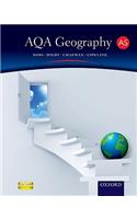 Aqa Geography as