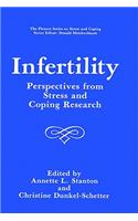 Infertility