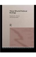 Third World Political Ecology