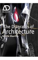 The Diagrams of Architecture
