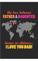 The Love Between Father & Daughter