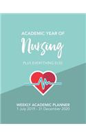 ACADEMIC YEAR OF Nursing