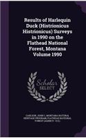 Results of Harlequin Duck (Histrionicus Histrionicus) Surveys in 1990 on the Flathead National Forest, Montana Volume 1990