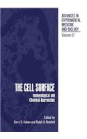 Cell Surface