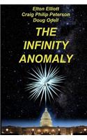 Infinity Anomaly