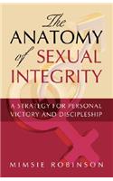 Anatomy of Sexual Integrity