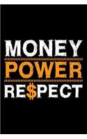 Money Power Re$pect: Gifts for independent women, black women gift ideas, strong women gifts 6x9 Journal Gift Notebook with 125 Lined Pages