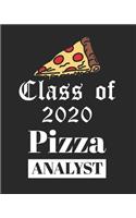 Class of 2020 Pizza Analyst