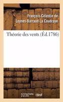 Théorie Des Vents