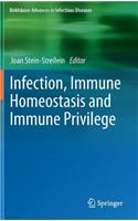 Infection, Immune Homeostasis and Immune Privilege