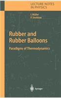 Rubber and Rubber Balloons