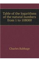 Table of the Logarithms of the Natural Numbers from 1 to 108000