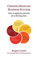 Chinese Medicine Business Success