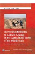 Increasing Resilience to Climate Change in the Agricultural Sector of the Middle East