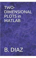 TWO-DIMENSIONAL PLOTS in MATLAB