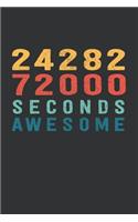 2 428 272 000 Seconds Awesome