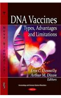 DNA Vaccines