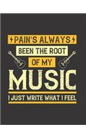 Pain's Always been the Root of my Music