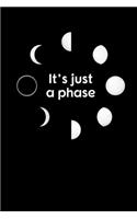 It´s Just A Phase