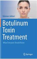 Botulinum Toxin Treatment