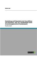 Sinus-Milieus von Sociovison. Geschichte, Zweck, Vor- und Nachteile sowie Anwendungsbereiche