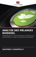 Analyse Des Mélanges Biodiesel