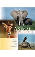 Animal Diversity