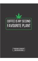 Coffee Is My Second Favourite Plant