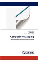 Competency Mapping