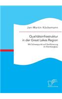 Qualitätsinfrastruktur in der Great Lakes Region: Mit Schwerpunkt auf Zertifizierung im Kleinbergbau(German)