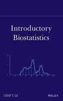 Introductory Biostatistics