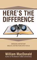 Here's the Difference