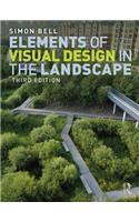 Elements of Visual Design in the Landscape