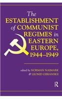 Establishment of Communist Regimes in Eastern Europe, 1944-1949