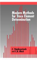 Modern Methods for Trace Element Determination