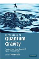 Approaches to Quantum Gravity