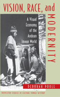 Vision, Race, and Modernity