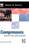 Compressors