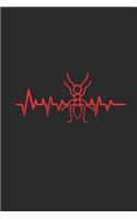 Ant Heartbeat