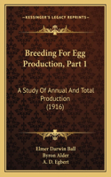 Breeding For Egg Production, Part 1