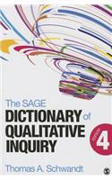 Sage Dictionary of Qualitative Inquiry