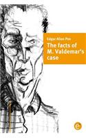 facts of M. Valdemar's case