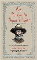 Poets Ranked by Beard Weight